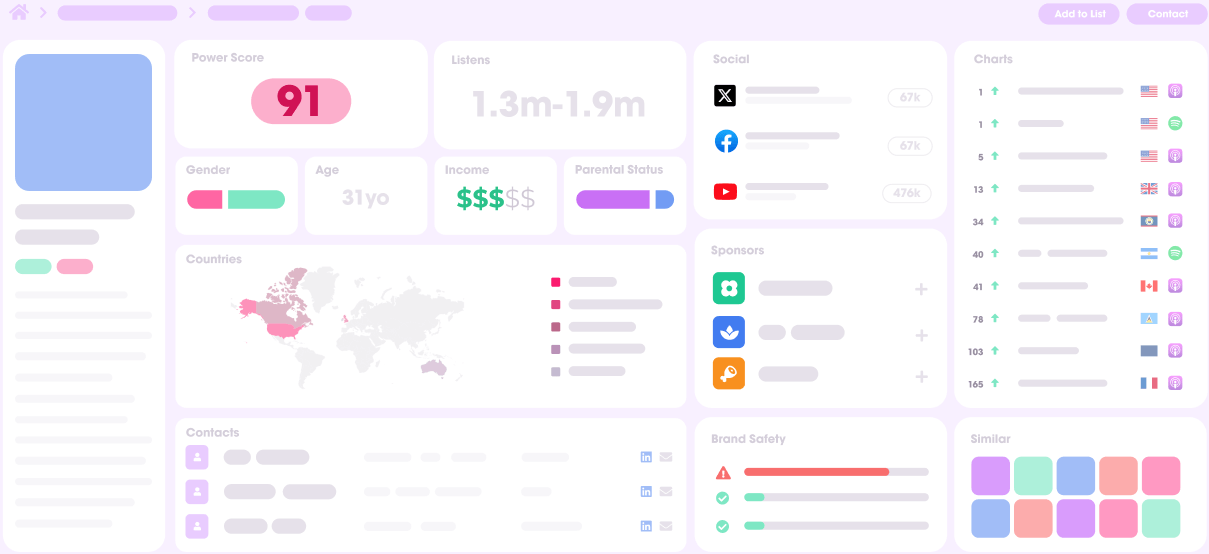 Podcast Insights Example